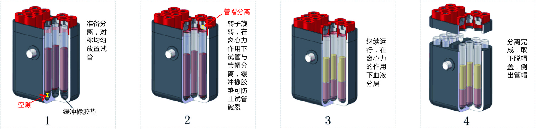 脫帽離心機(jī)過(guò)程原理