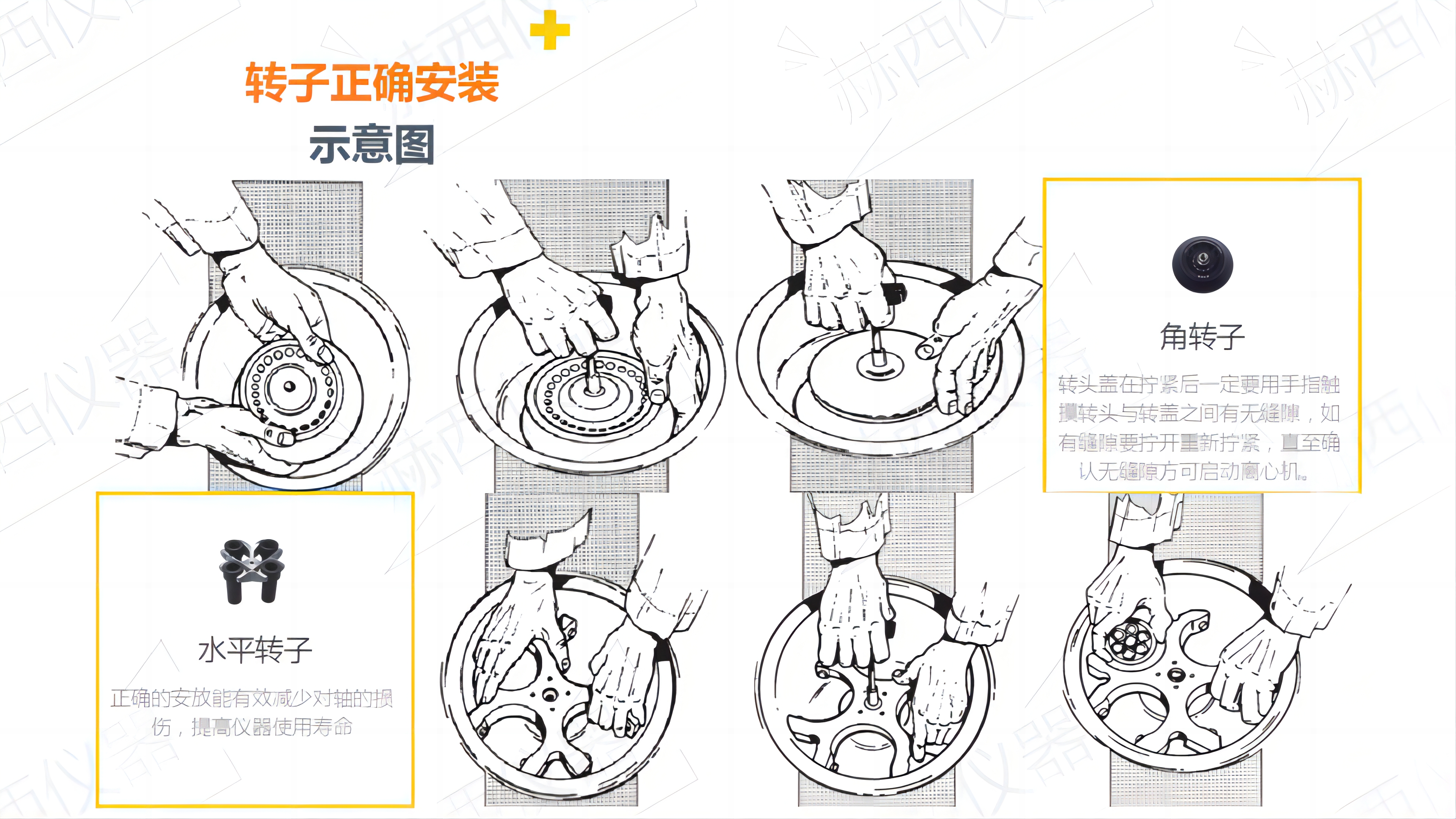 實驗室離心機轉(zhuǎn)子安裝操作規(guī)范.jpg