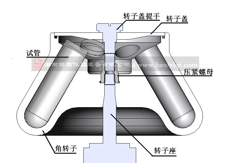 離心機(jī)轉(zhuǎn)子安裝示意圖